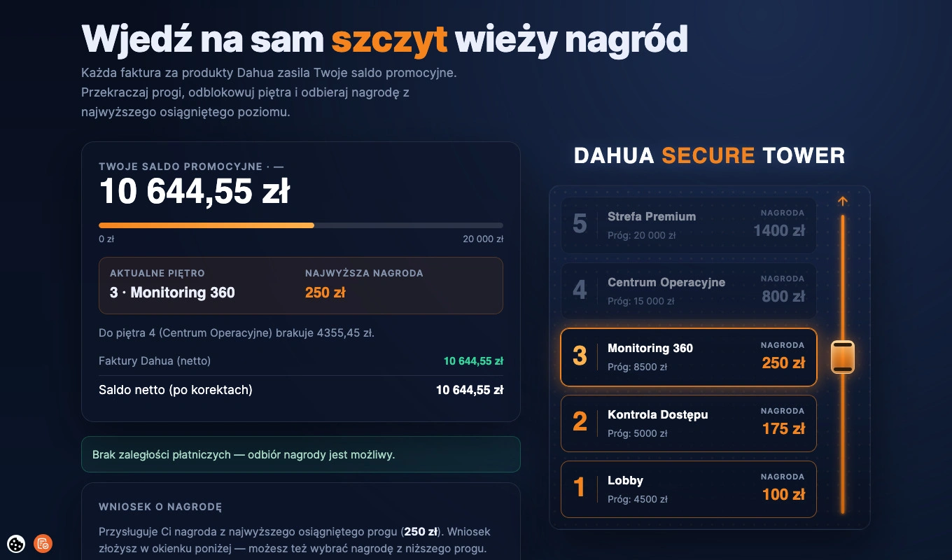 Mechanika gry Dahua