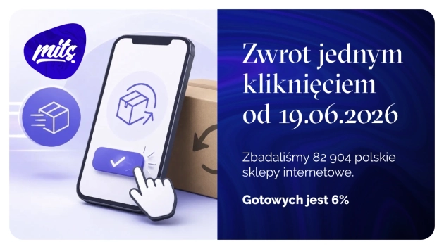 Od 19 czerwca zwrot jednym kliknięciem. Zbadaliśmy 82 904 polskie sklepy internetowe, gotowych jest 6%